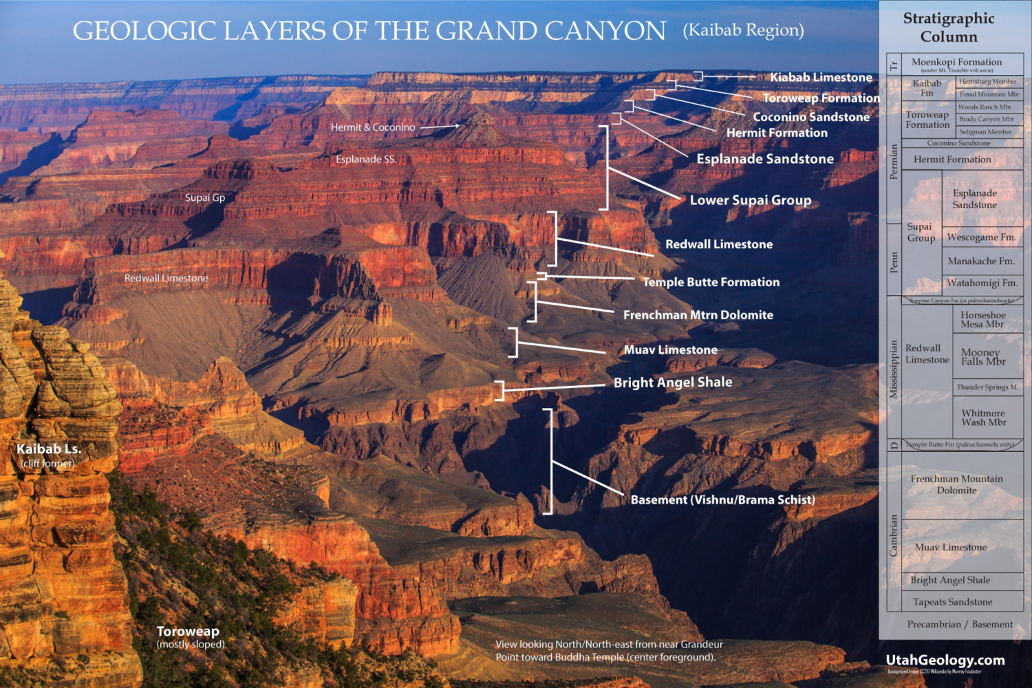 Geologic History of Utah & the Colorado Plateau - UtahGeology